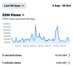 Facebook Property Video Listing