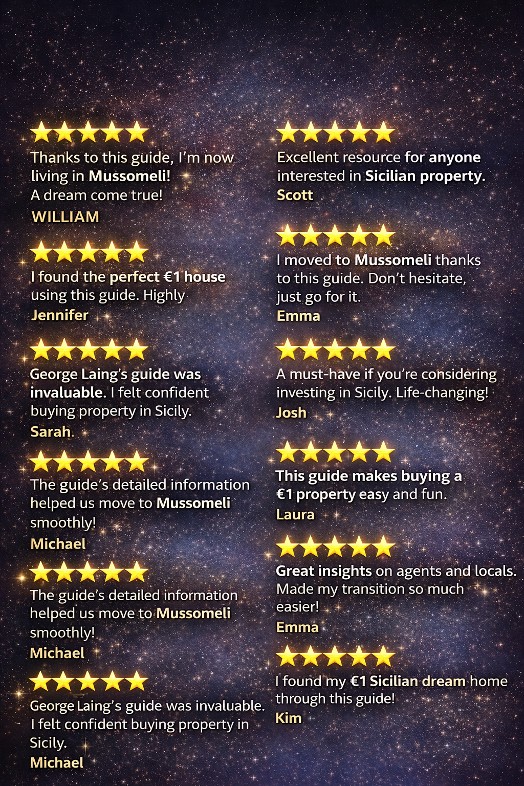 The 2025/26 Italy Property Guide - Featuring 1 Euro Homes, and Mussomeli!